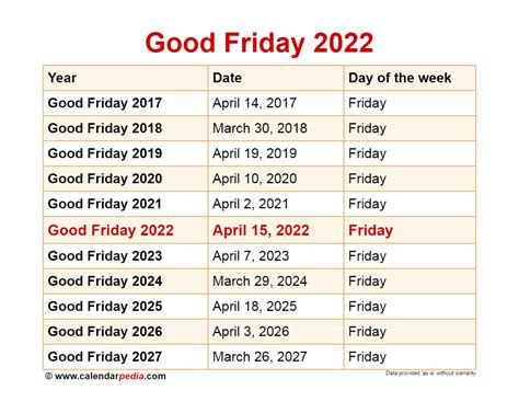 what date was good friday 2022